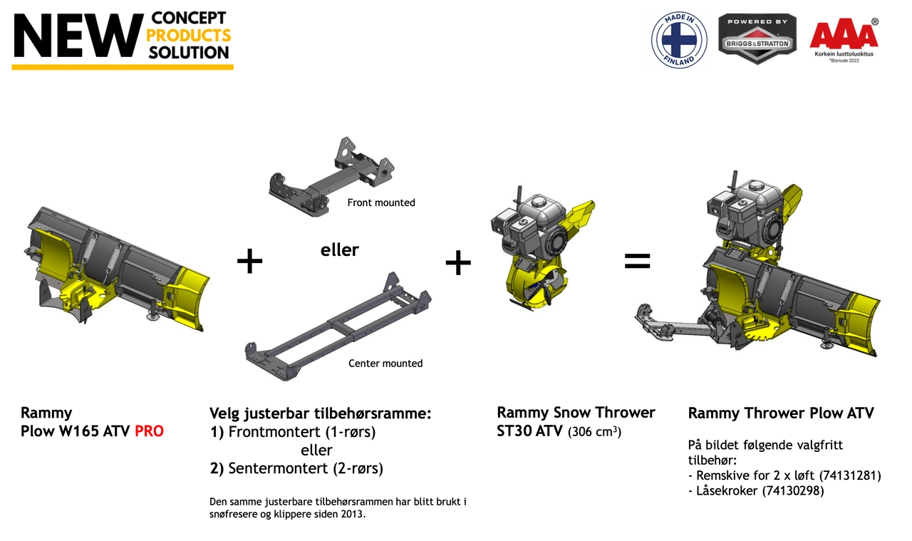 konsept snøfreser plog