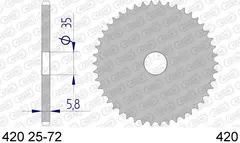 Bakdrev, Aluminium #420