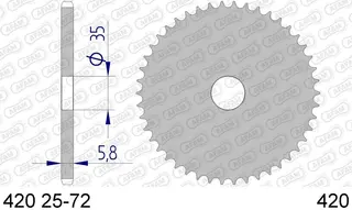 Bakdrev, Aluminium #420