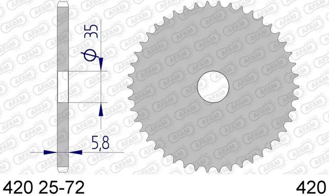 Bakdrev, Aluminium #420 