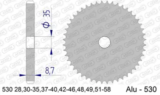 AFAM Bakdrev, Aluminium #530