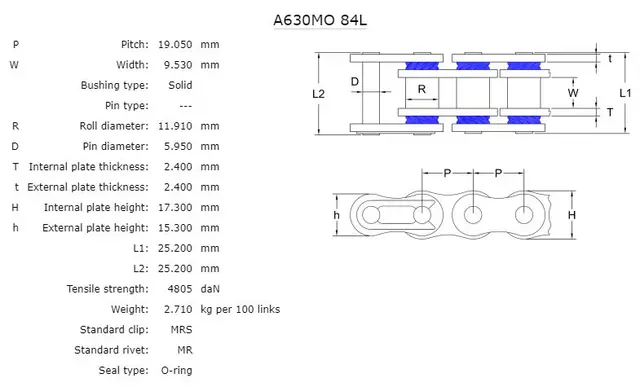 AFAM Kjede 630MO, O-Ring, 84L Solid kjede for Gatesykler 800-1100cc 