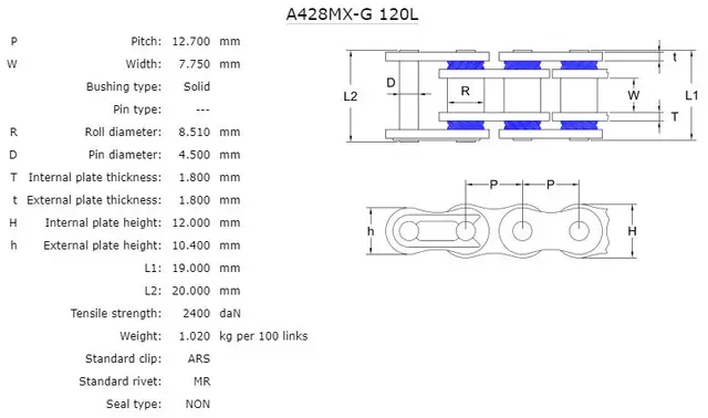 AFAM Kjede 428MX-G - Gull, 124L Forsterket MX-kjede for 85-250cc 