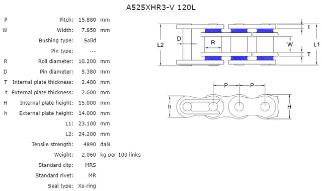 AFAM Kjede 525XHR-3-Grønt,Xs-Ring, 94L Xs-Ring, Hyper-forsterket, Grønn 