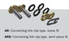AFAM Kjedelås -A520XSR-G ARS GOLD- Clips Standard Clips 