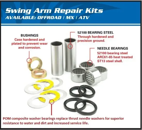 All Balls Svingarmslager Kit Kawasaki