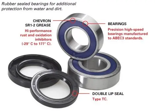 All Balls Hjullagerkit - Bak, Kawasaki/Suzuki