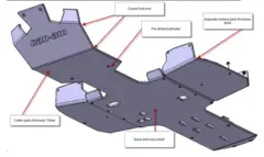 Can-Am Outlander Bukbeskytter G2l Max Chassie BRP Originaldel