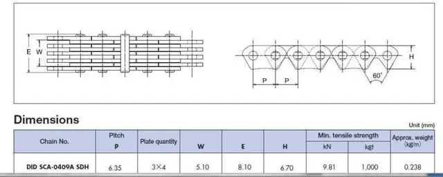 D.I.D Kamkjedelås SCA0409 