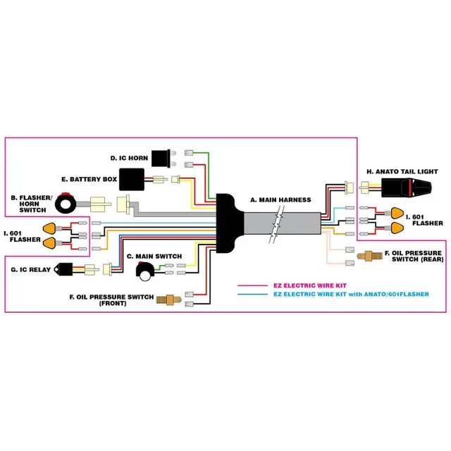 DRC EZ Electric Wire kit Ledningsnett for konkurransesykler 
