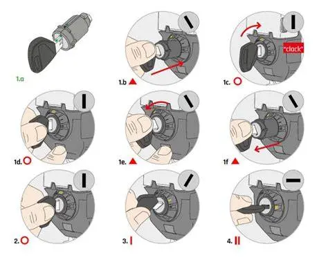 Givi SLR103 Smart Security Lock –3 låser Samme nøkkel til 3 Givi-vesker 