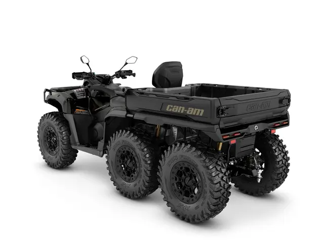 Can-Am Outl.1000R MAX BACKCOUNTRY T 2027 Multicam Dark Camo 