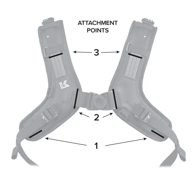 Kriega Selelommer Lett og praktisk - Ekstra oppbevaring 