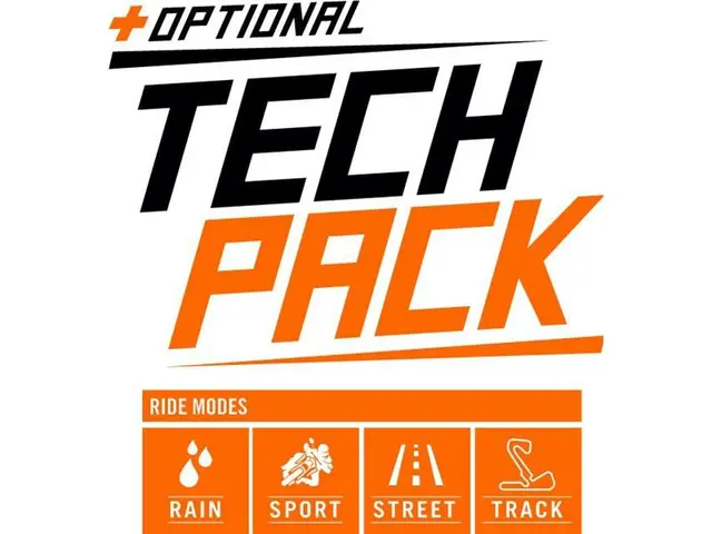 KTM 890 Duke R Tech Pack Software KTM Original Software 