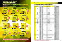 MotoBatt Hurtigtabell