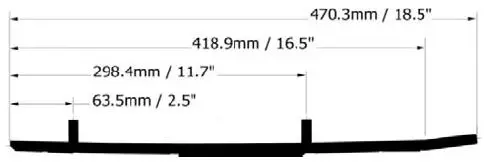 Styreskinne Ripper - Lynx/Polaris & Mini Selges parvis, Coromant 