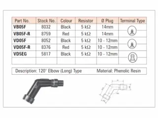 NGK VD05F Plugghette 120&#186; Elbow 10-12mm plugg