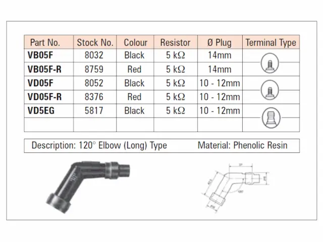 NGK VD05F Plugghette 120º Elbow 10-12mm plugg 