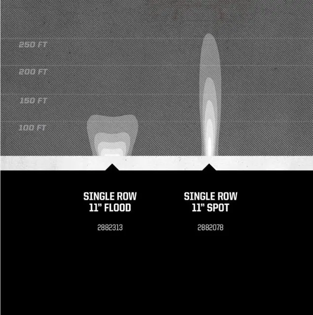 Polaris Pro Armor 11" Single-Row LED Spot Light