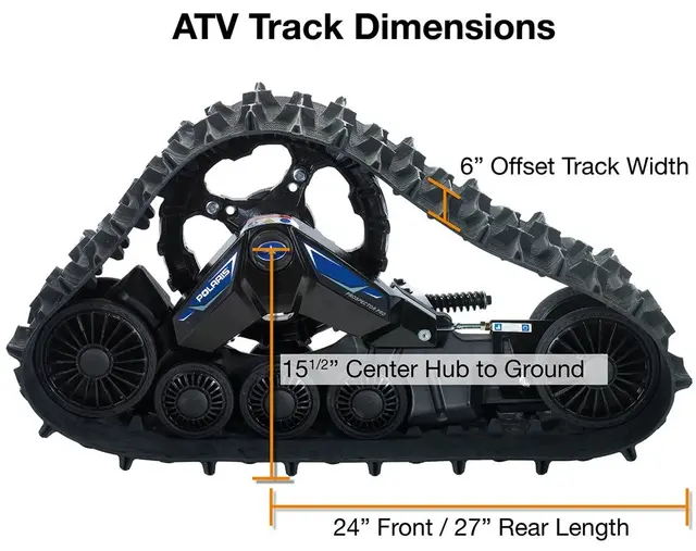 Polaris Prospector Pro® Beltekit Sportsman 