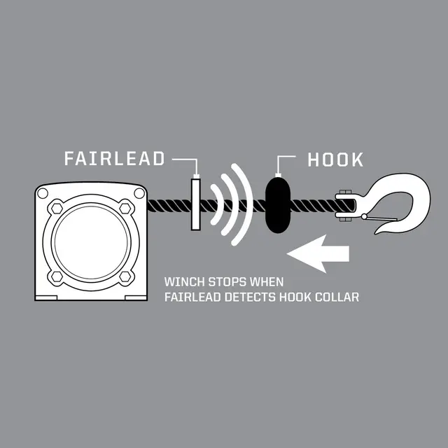 Polaris Pro HD Vinsj Oppgradering 