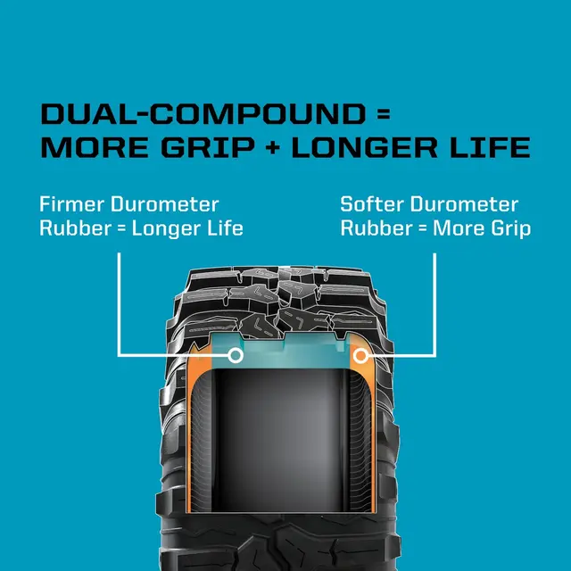 Polaris Pro Armor® Dual-Threat ATV Dekk Bak - 26x11R14