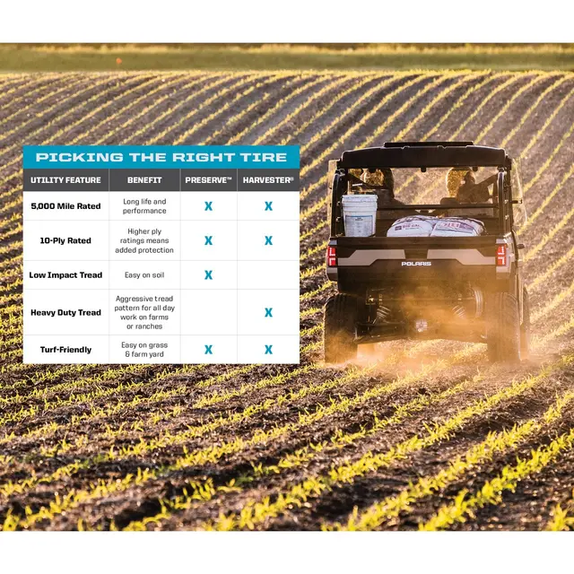 Polaris Pro Armor® Harvester Dekk Foran, 26" x 8" R12 