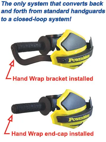 PM Handguard-sett Ombyggingsett for handguard