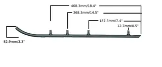 Styreskinne St&#229;l - Polaris Selges parvis, Uten Koromant
