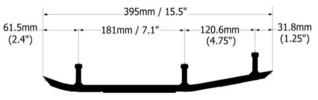 Styreskinne Ripper Polaris Selges parvis, Coromant 