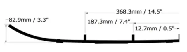 Styreskinne Ripper Polaris Selges parvis, Coromant 