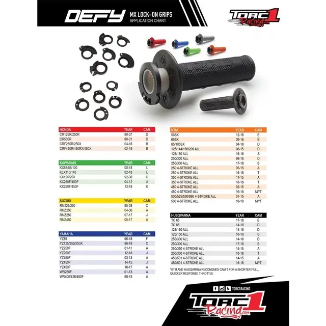 Torc1 Defy Lock-On Grip Soft Diamond/Waffle Sort