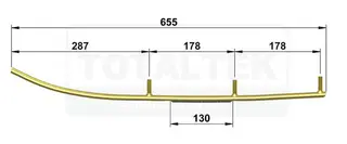 Totaltek Styreskinne - Polaris Selges Parvis, Koromant, Sprint