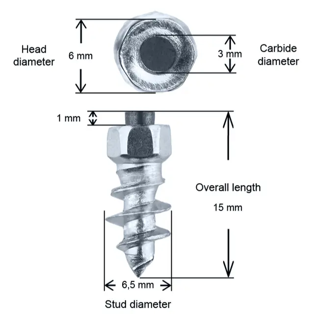 Piggdekk-pakke 4x4 - Wanda WP350 + ST15 25 x 8/10-12, E4 Veigodkjent 