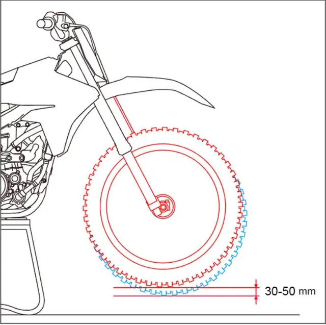 ZETA Senkesett Gaffel KYB AOS ø24/50mm CRF,KLX,KX,RMZ, WR,YZ/F,CR,TC,TXC,GASGAS 