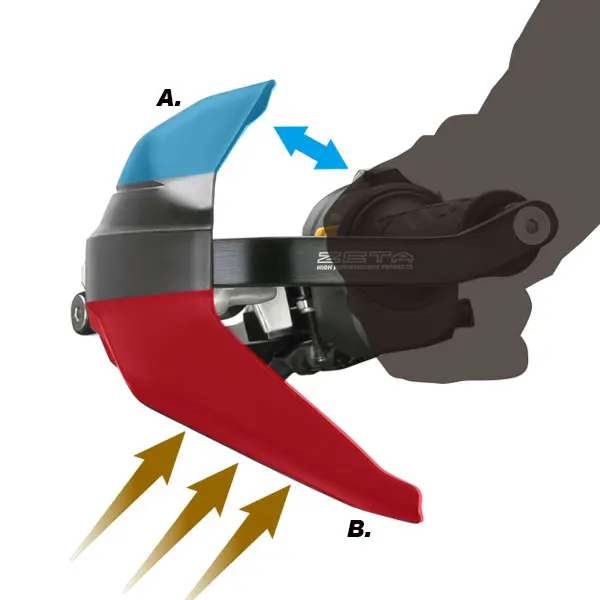 ZETA Armor Håndskjold, Scudo, Svart Vendbare store Armor-skjold 