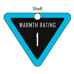 Jethwear varmerating 1