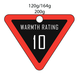 Jethwear varmerating 10