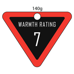 Jethwear varmerating 7