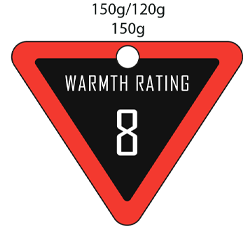 Jethwear varmerating 8