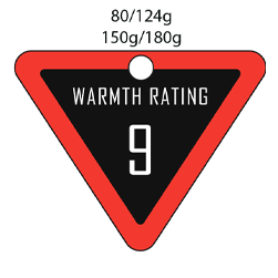 Jethwear varmerating 9